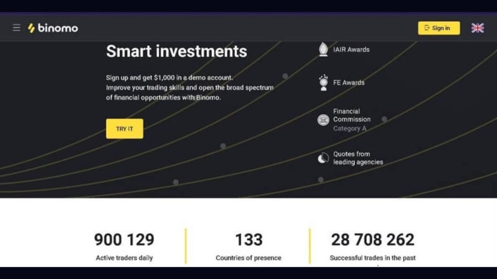 what assets does the binomo broker have

