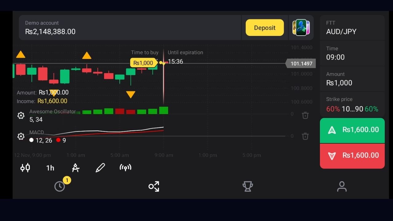 how to trade on binomo