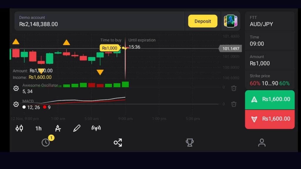 How to trade on the news in Binomo